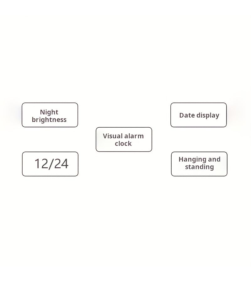 A Large 14.5 Inch Modern Square Digital Clock With Wall Mount Or Freestanding Options Displays Temperature Date Calendar And Month Blue And White Three Brightness Levels Suitable For Various Settings - Image 3