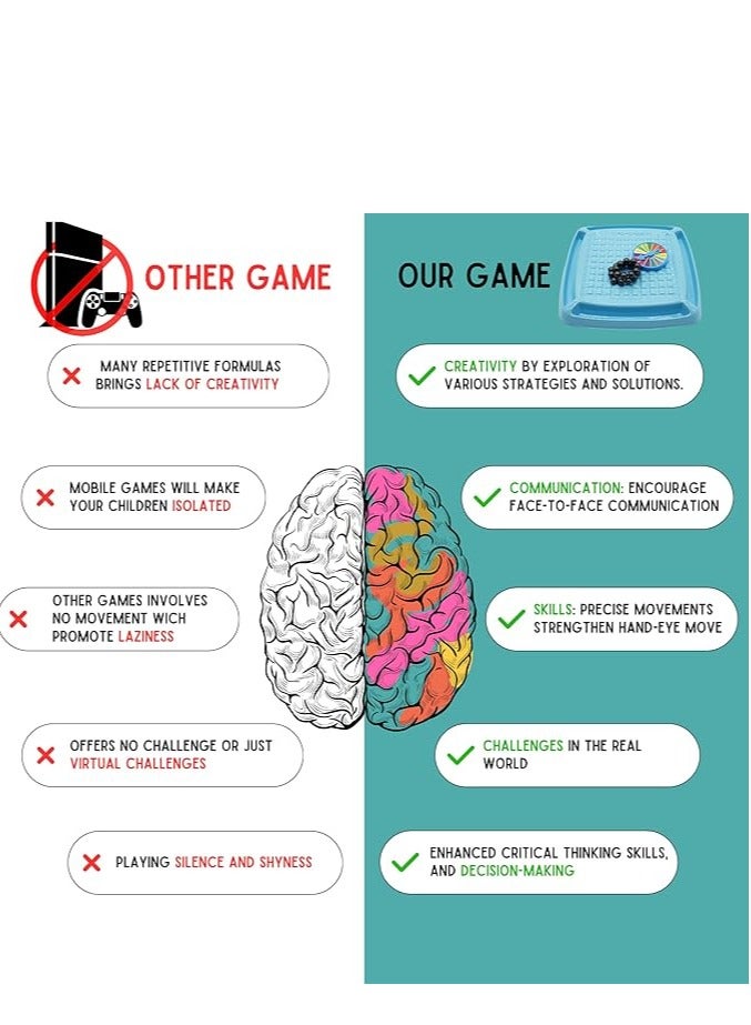 لعبة الشطرنج المغناطيسية 40 حجرًا مغناطيسيًا وإستراتيجية لحفلات العائلة لوحة ألعاب التفكير المنطقي 3 4 5 6 ألعاب حديقة للأطفال والكبار للبالغين ألعاب لوحية للأطفال ألعاب ذاكرة للاعبين - Image 5