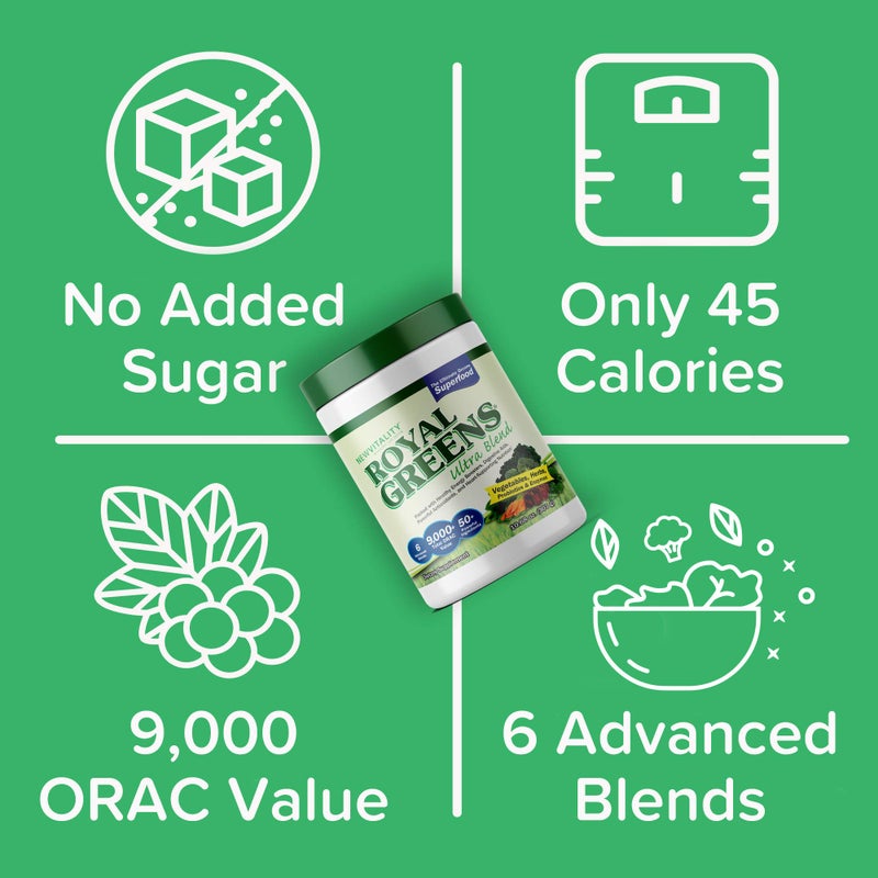 New Vitality Royal Greens Superfood Powder | Healthy Veggie Powder with Probiotics, Enzymes, Antioxidants, Wheat Grass & Greens 10.75oz (30 Day Supply) - Image 3