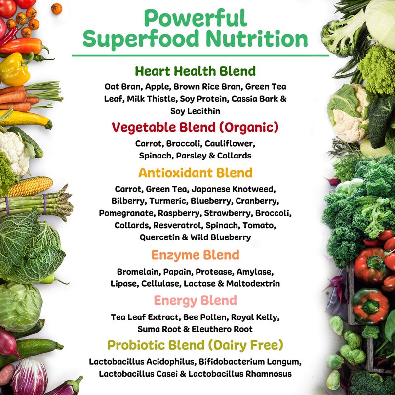 New Vitality Royal Greens Superfood Powder | Healthy Veggie Powder with Probiotics, Enzymes, Antioxidants, Wheat Grass & Greens 10.75oz (30 Day Supply) - Image 4