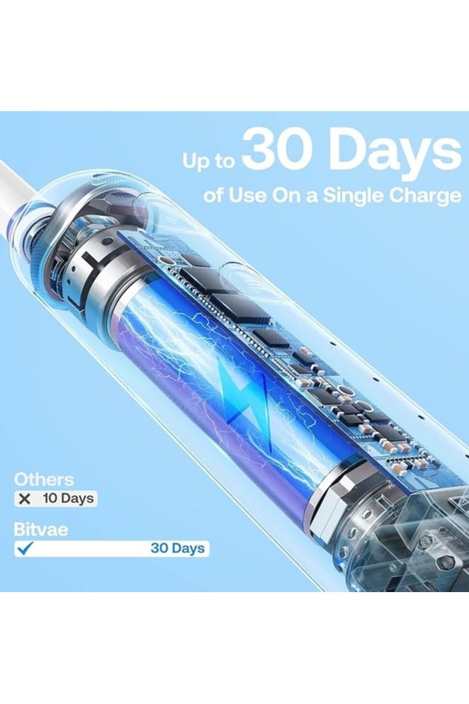 بيتفي R2 Rotating Electric Toothbrush, 5 Modes (Clean, Sensitive, White, Tongue & Gum Care), 8 Replacement Heads, Cleans 4X More Plaque, 30-Days Battery Life, White | R2 - Image 3