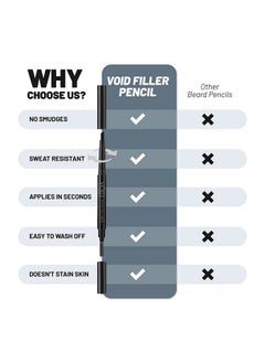 VOID Homme Beard Filler Pencil (Dark Brown) Sweat & Waterproof Smudgeproof Cover Patches Instantly & Get Natural Beard Fullness  - Image 5