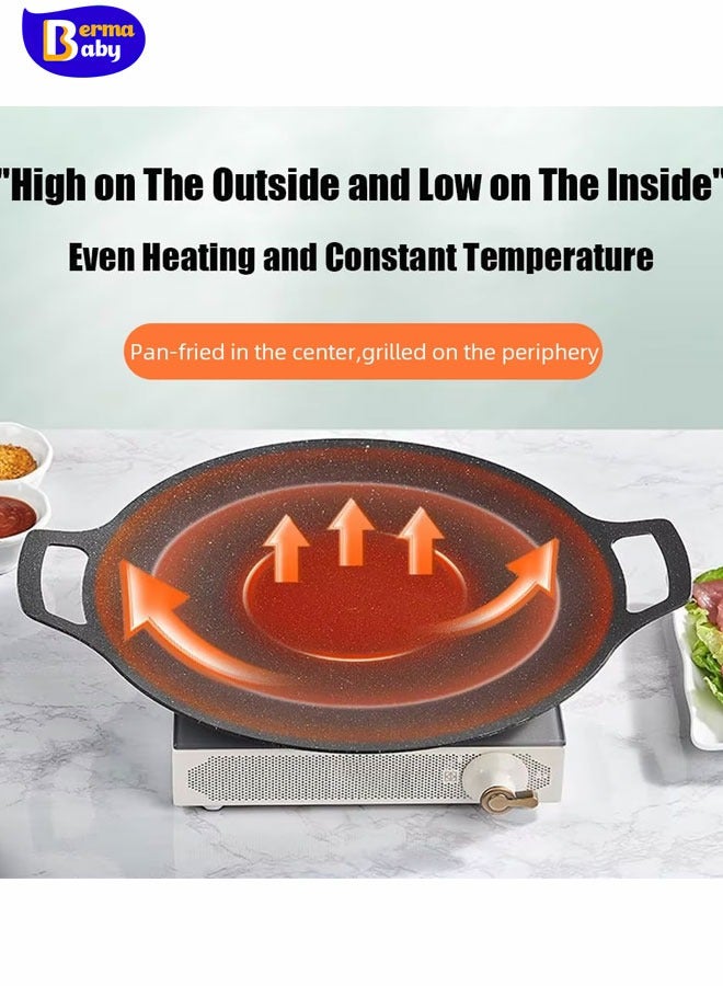 Berma Baby Grill Pan with Nonstick 6-Layer Coating, 30CM Round BBQ Griddle with Bag, Compatible for Induction, Gas Stove, Electric Cooktop, Indoor or Outdoor Grilling  - Image 2