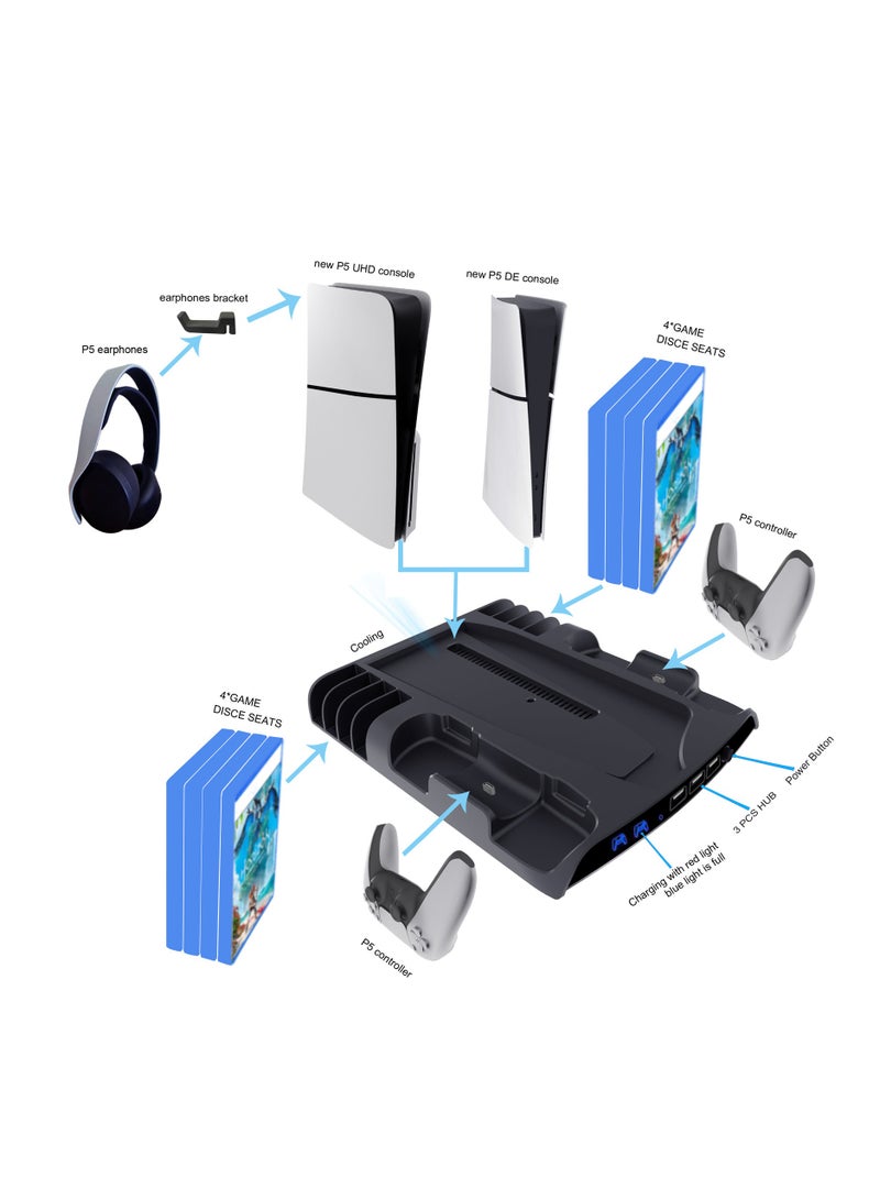 سيوسي حامل تبريد PS5 مع مروحة مزدوجة وشاحن وحدة تحكم - متوافق مع PlayStation 5 Slim Disc والإصدار الرقمي، محطة تبريد رفيعة مع 3 منافذ USB و8 فتحات ألعاب وحامل سماعة رأس، أسود - Image 2