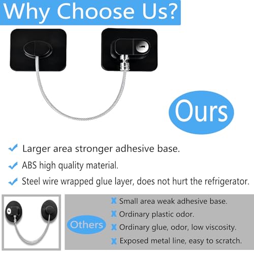 YEYA Upgraded Refrigerator Lock 2 Pack, Mini Fridge Lock for Kids, Child Safety Cabinet Doors - Image 3