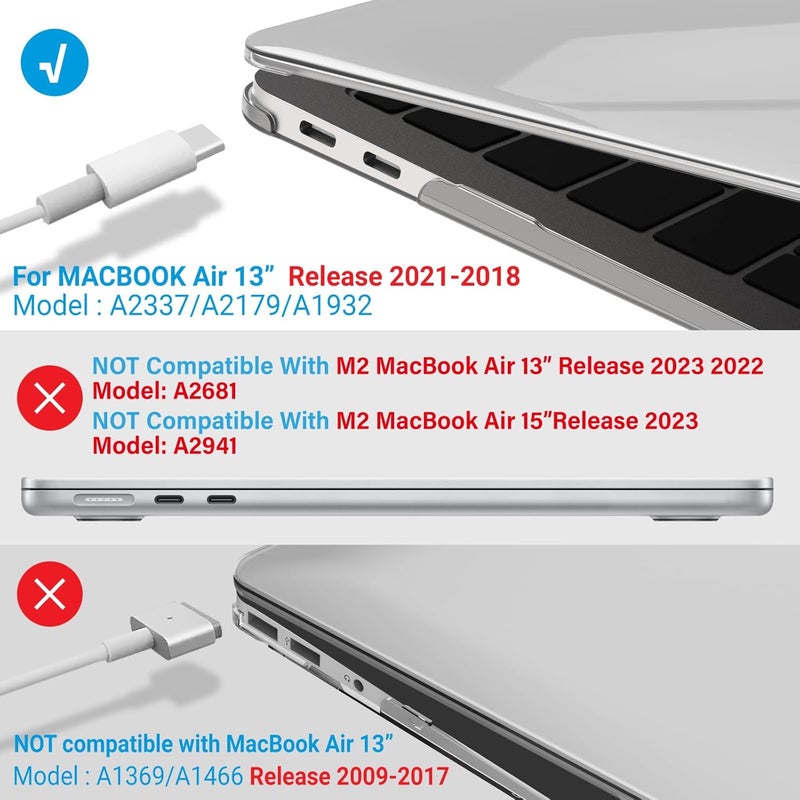 I Benzer Compatible with 2022 2021 2020 MacBook Air 13 inch case M1 A2337 A2179 A1932, Hard Shell Case&Keyboard Cover&Screen Film for Mac Air 13 with Touch ID, Crystal Clear, AT13CYCL+2 - Image 4