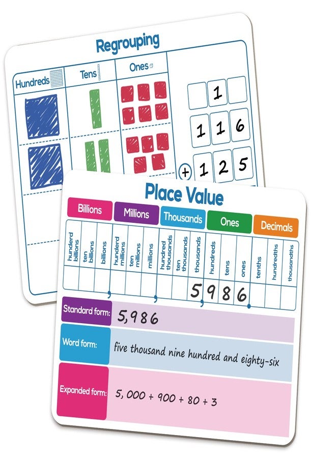 Aizweb Dry Erase Place Value Whiteboard,9" x 12" Double Sided Dry Erase Boards for Kids for Teaching Place Values from Billions to Decimal Numbers,Math Manipulatives White Board for Students - Image 1