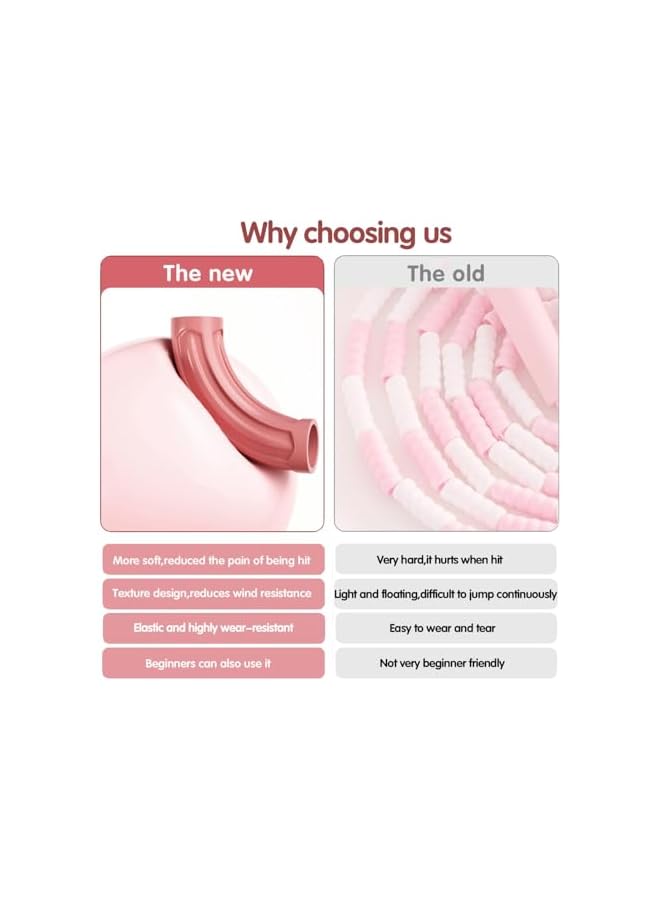 PROMASS حبل قفز مزود بالخرز الناعم، 2 قطعة بطول 9.2 قدم، حبل مقسم خالي من التشابك مع مقHandles مضادة للانزلاق، خرز قابل للتعديل، حبل قفز للأطفال للتمارين الحرة، الكارديو، الحيل، أزرق، وردي - Image 2