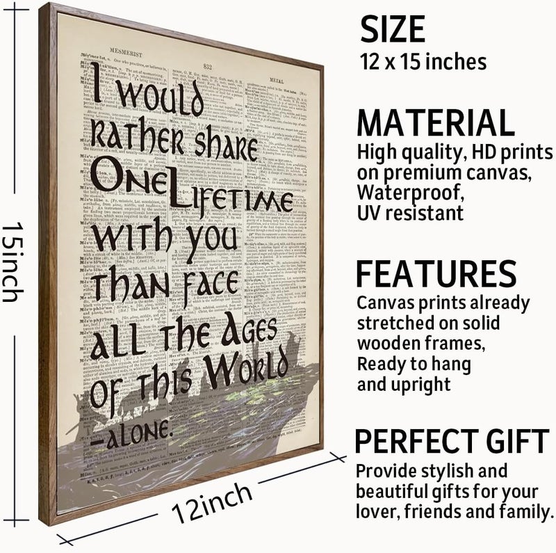 WKYAER Framed LOTR Quote Canvas Art - Image 2