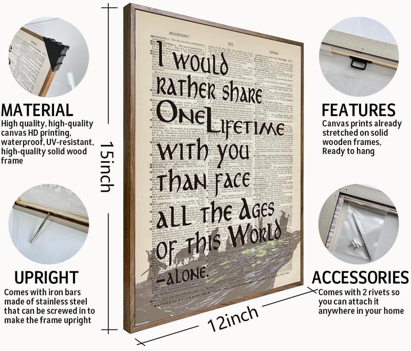 WKYAER Framed LOTR Quote Canvas Art - Image 3