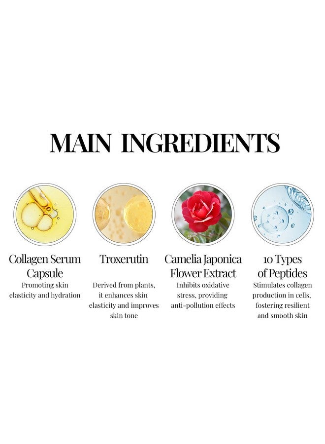 Troxederm Capsule Cleanser Daily Facial Gel Cleanser With Collagen Troxerutin Niacinamide Peptides Removes Makeup Exfoliates Impurities For All Skin Types 6.76 Fl. Oz - Image 4