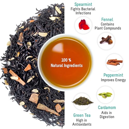 OH CHA-Kashmiri Kahwa|Detox Desi Kahwa Green Tea,35Gms|Blended With Pure Kashmiri Saffron,Cinnamon,Cardamom,Rose petals,Clove|Ideal For Gift Hampers|Liver & Lungs Detox |100% Whole Green tea leaves - Image 2