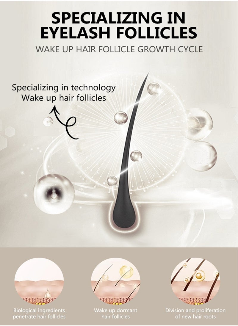 MOIKA - Advanced Eyelash Growth Serum for Lashes & Brows: Premium Lash Enhancer for Natural Thicker and Longer Lashes – Booster for Enhanced Eyelash Thickness 3ml - Image 1