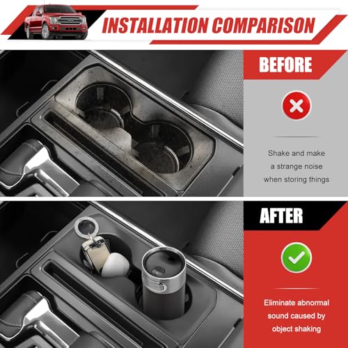 Utiiy Cup Holder Coaster Insert Fit for 2021-2025 Ford F150 Center Console Cup Holder Inserts Cupholder Mat Pad Cupholder Liner for 2024 2025 Ford F150 Interior Accessories(for F150) - Image 3