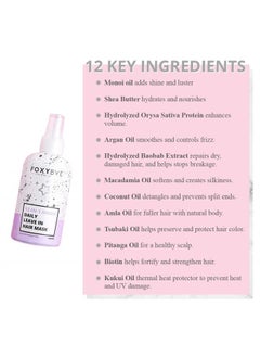 FoxyBae 12-in-1 Magic Hair Mask - Daily Leave-In Hair Mask Spray - for Dry Damaged Hair & Growth - Hydrating Deep Conditioner w/Argan Oil, Shea Moisture, & Biotin - Hair Care for Women & Men (8 oz)  - Image 4