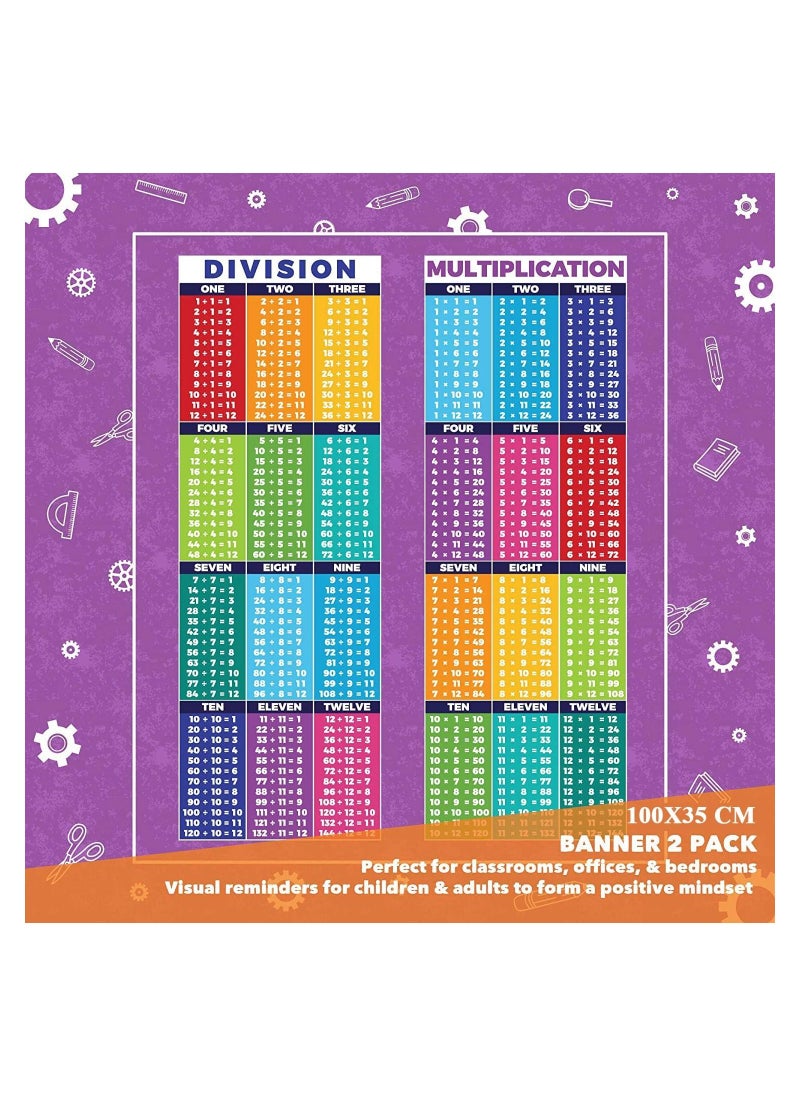 Generic - Educational mathematics poster for division and multiplication tables, classroom wall decor and teachers' room, suitable for primary and middle school - Image 1