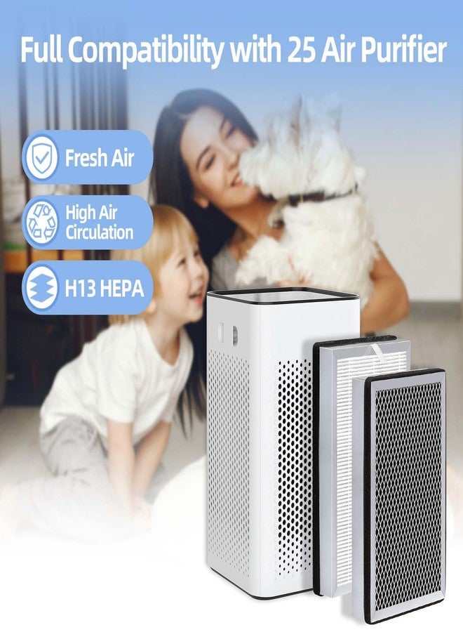 Cleangela 25 Replacement Filter Compatible with MA 25 Air Purifier S1/W1/B1 Medify Air Purifier Filter Replacement 3-in-1 Activated Carbon Filters 4 Pack MA-25 Replacement Filters - Image 2