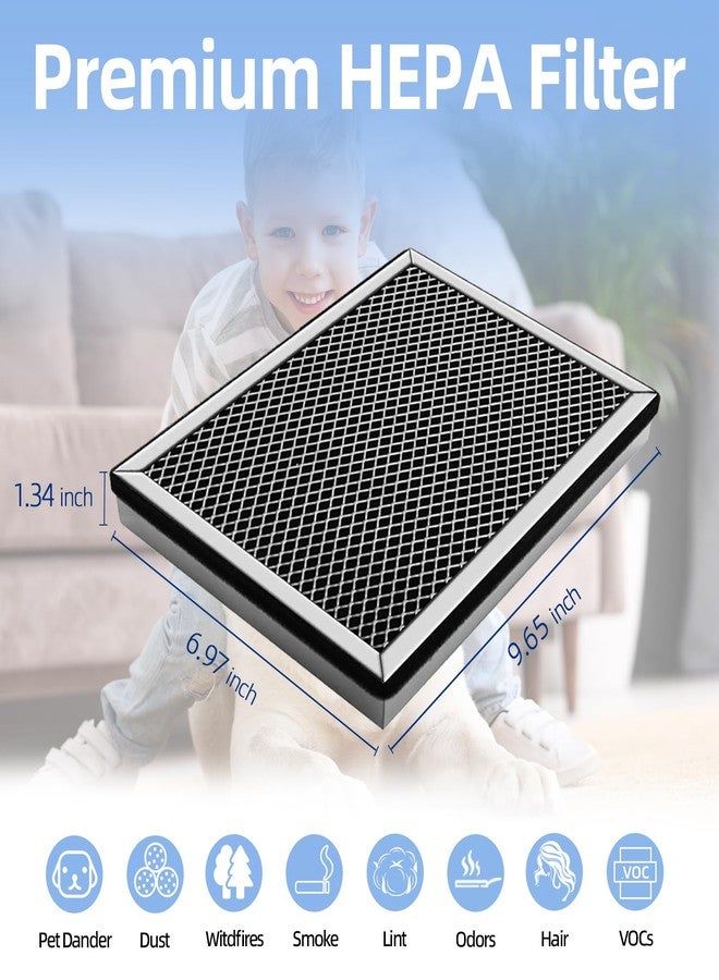 Cleangela 25 Replacement Filter Compatible with MA 25 Air Purifier S1/W1/B1 Medify Air Purifier Filter Replacement 3-in-1 Activated Carbon Filters 4 Pack MA-25 Replacement Filters - Image 3