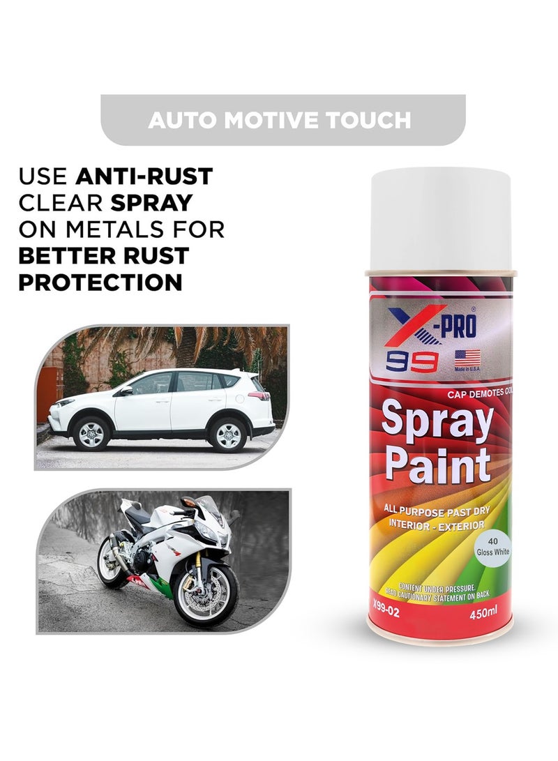Xpro X-PRO 99 Gloss White Spray Paint 450ml All-Purpose Fast Drying for Interior & Exterior Use Automotive Touch-Up Home Decor Industrial Use, X99-02 - Image 5