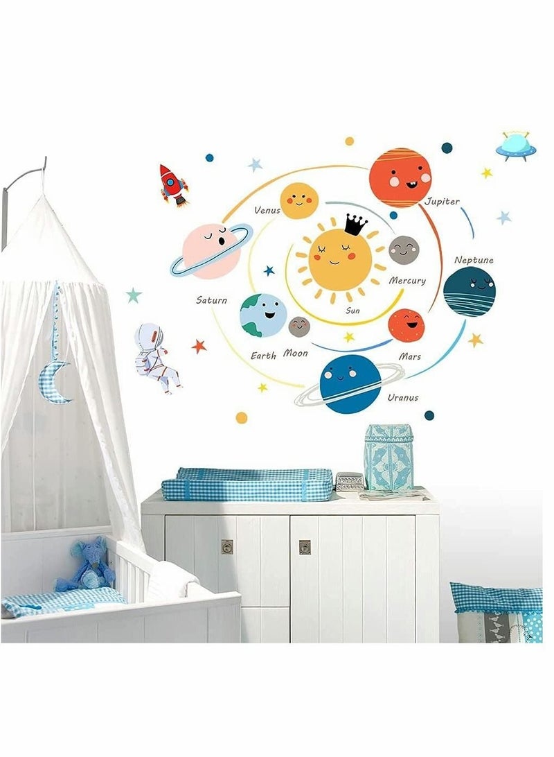 Captaintech Planets Wall Sticker Solar System Wall Decals Children Wall Décor Removable Art Decor Space Decoration for Boys Girls Bedroom Wall Decals - Image 2