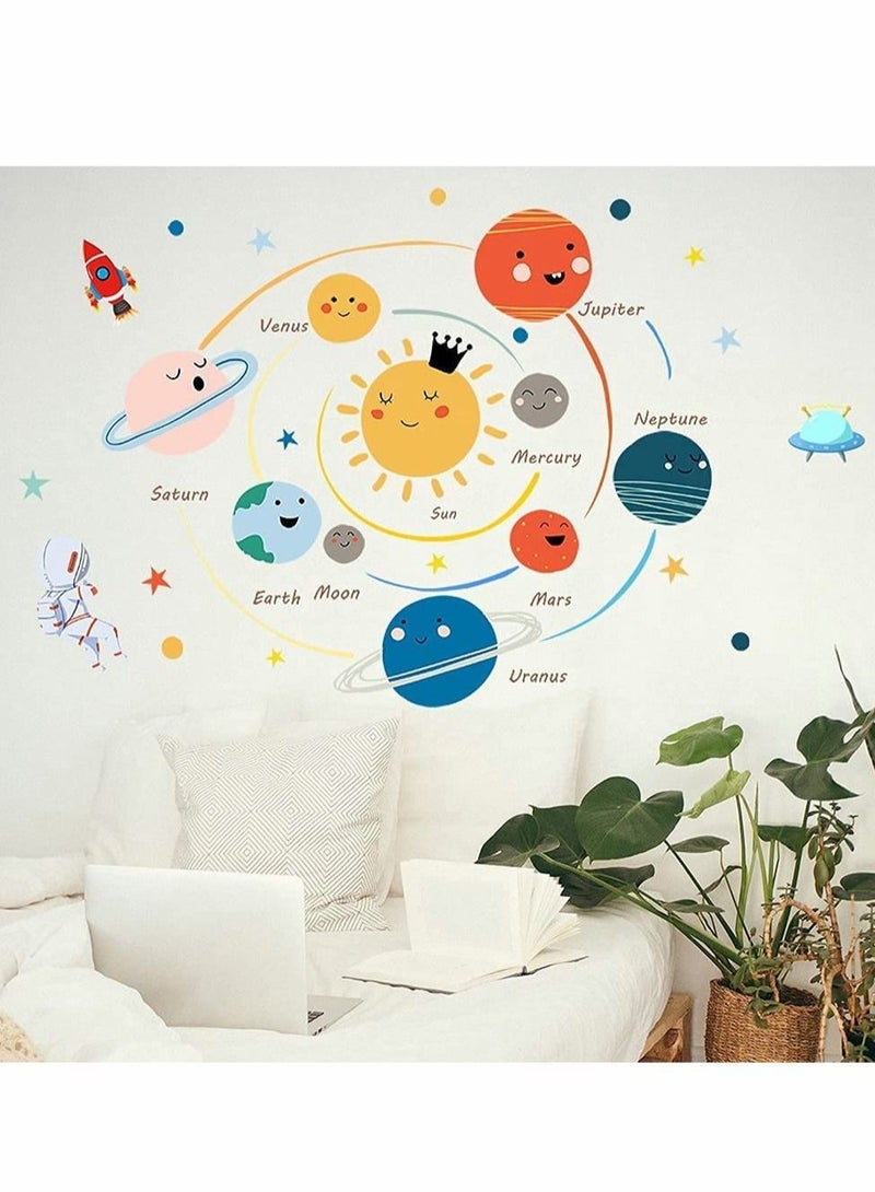 Captaintech Planets Wall Sticker Solar System Wall Decals Children Wall Décor Removable Art Decor Space Decoration for Boys Girls Bedroom Wall Decals - Image 3