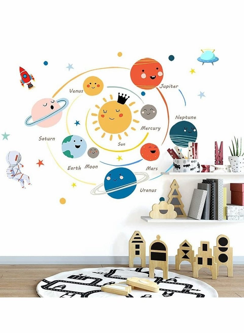 Captaintech Planets Wall Sticker Solar System Wall Decals Children Wall Décor Removable Art Decor Space Decoration for Boys Girls Bedroom Wall Decals - Image 5