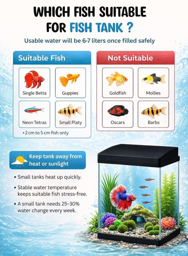 rizopets حوض أسماك زجاجي من ريزوبيتس مزود بإضاءة LED، إطار أسود، حوض سمك مستطيل الشكل بغطاء مفصلي BL 240 - Image 3