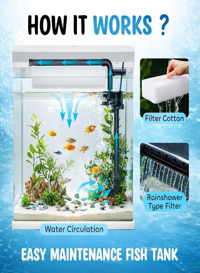 rizopets حوض أسماك زجاجي من ريزوبيتس مزود بإضاءة LED، إطار أسود، حوض سمك مستطيل الشكل بغطاء مفصلي BL 240 - Image 2