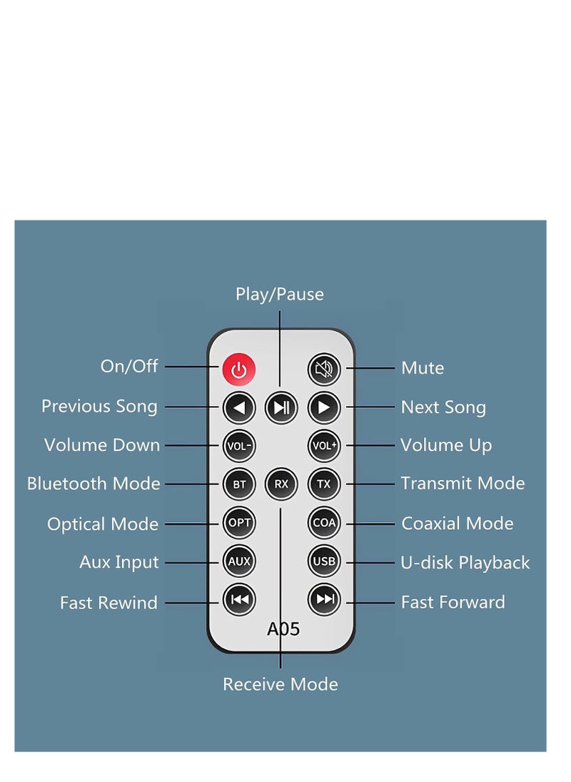 SYOSI - Digital to Analog Audio Converter with Bluetooth 5.1 Receiver，Digital Optical to 3.5 mm DAC Wireless Adaptor, Coax to Analog L/R RCA 3.5 mm for TV, Gaming, CD Player, MP3 - Image 1