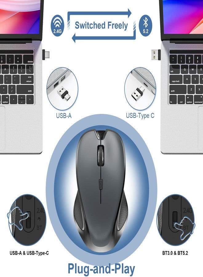 Normdecos Mouse for MacBook Wireless Bluetooth Mouse Laptop MacBook Air Mac Pro Rechargeable Silent PC iPad Optical Mouse with Jiggler Dual Mode Switch Bluetooth 5.2/3.0 and 2.4GHz USB Type-C Receiver Blue - Image 3