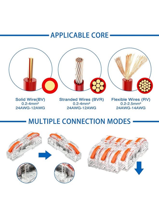 Serplex® 34pcs Wire Connector Cable Connector Compact Single Wire Connectors Assortment Splicing Connectors Lever Wire Connectors Terminal for 28-12 AWG, Soft and Hard Wire Universal (SPL-1) - Image 2