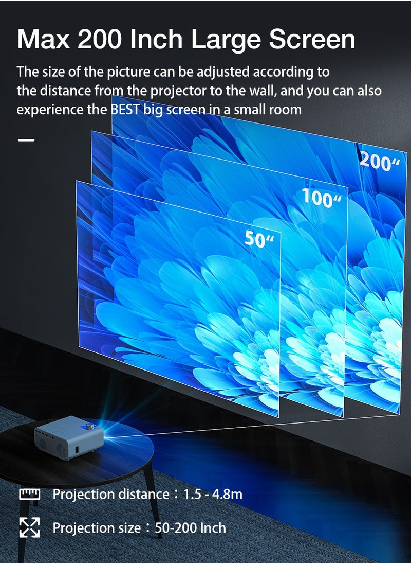Cheerlux C50 Projector with Android, Mirroring, Keystone Correction, Wifi 5.0 and BT 5.1