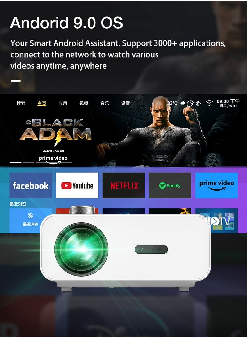 Cheerlux C50 Projector with Android, Mirroring, Keystone Correction, Wifi 5.0 and BT 5.1