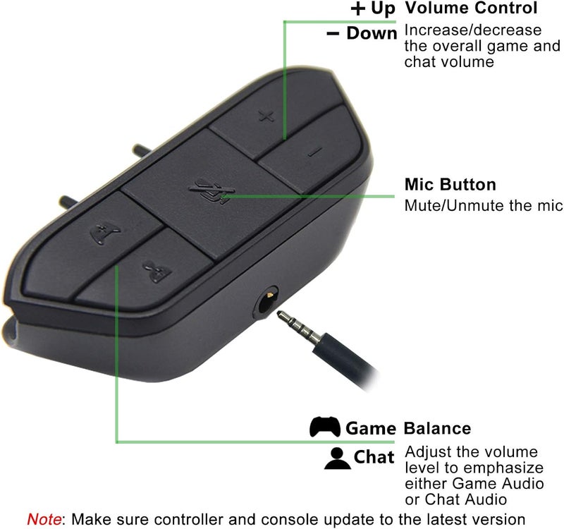 LEVELHIKE Stereo Headset Adapter for Xbox One & Xbox Series X|S Controller - Adjust Audio Balance (Game Sound & Voice Chat), Volume, Mic Directly - Image 2