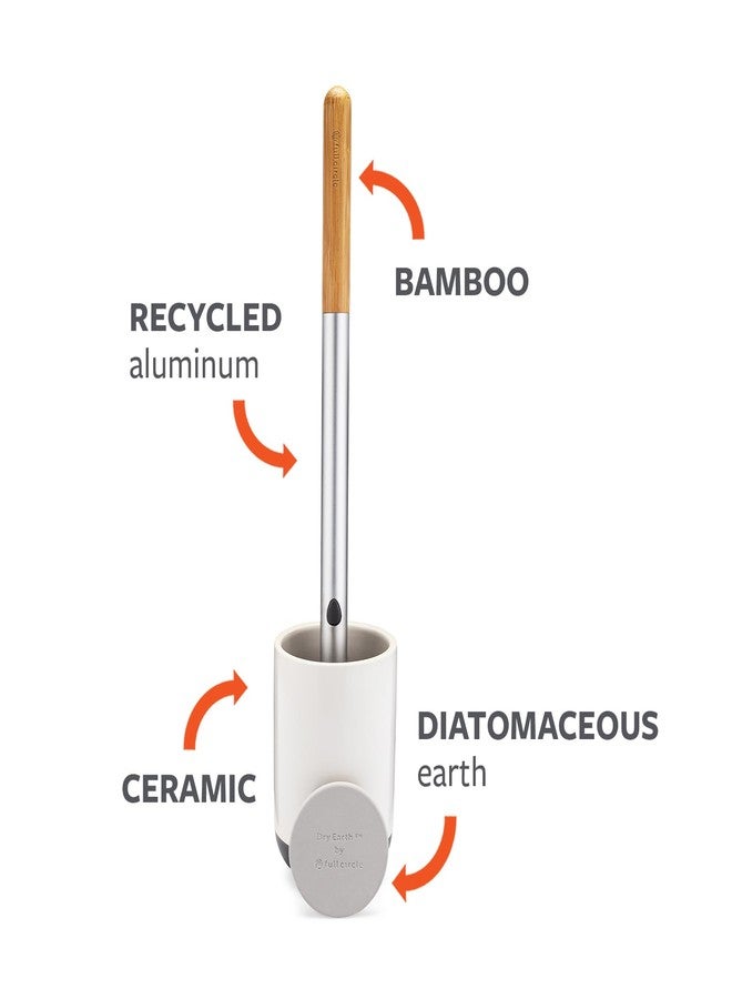 Full Circle Scrub Queen, Bathroom Toilet Brush with Ceramic Holder and Diatomaceous Earth Disk for Mold & Mildew Prevention, More Hygenic Toilet Cleaning Scrubber, Replaceable Head, White - Image 5