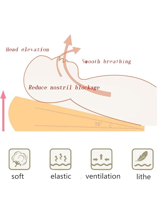 DMG TECH Baby Wedge Pillow Baby Anti Vomiting Pillows Soft Round Crib Wedge Pillow With Washable Cover 15 Degree Sleeping Nursing Pillow Feeding Pillows For Inflant For Better Night'S Sleep - Image 5