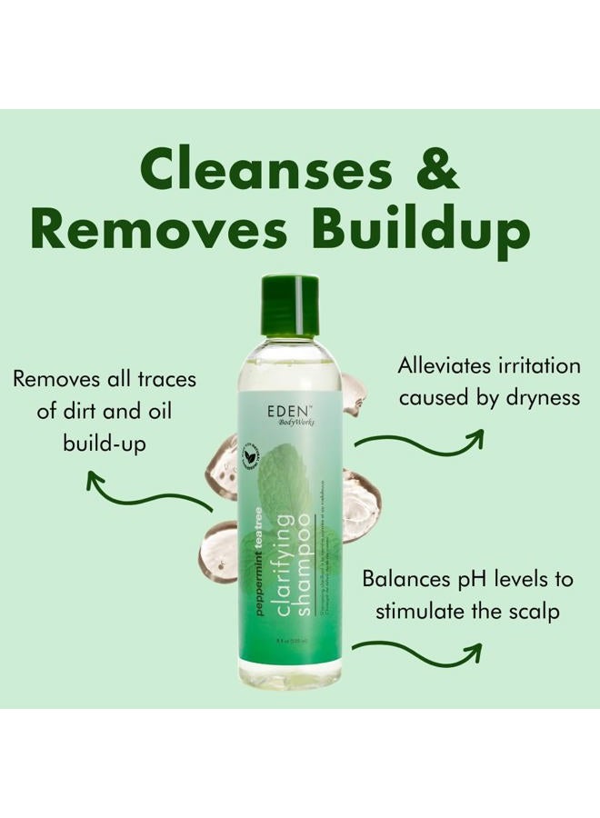 eden bodyworks Peppermint Tea Tree Clear Shampoo, 8oz- Packaging May Vary - Image 3