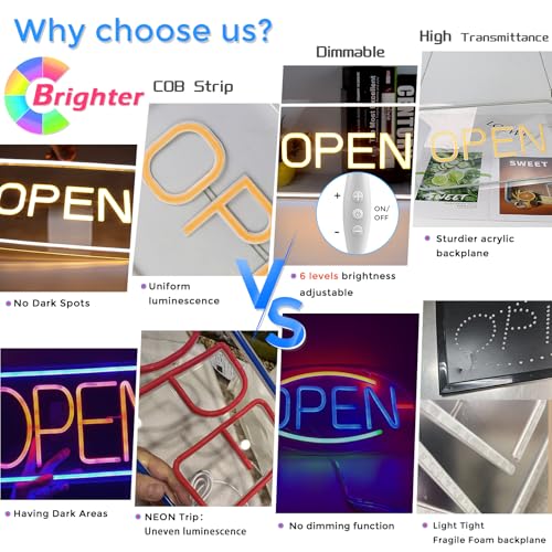ROLANCHE Open Signs for Business, COB Chip LED Neon Open Sign, 16"x 9" Bright Electric Light Up Open Signs with ON/OFF Switch for Bars, Stores, Coffee Shop, Hotel, Window, Outdoor etc. - Image 4