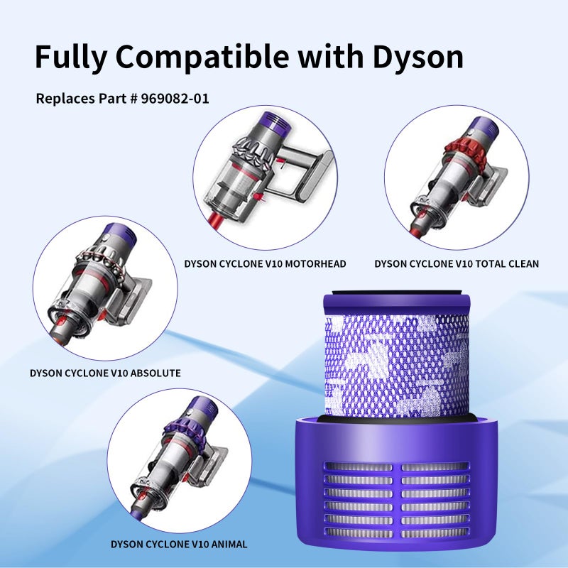 keluke V10 Filter Replacement for Dyson V10 Cyclone Series, V10 Absolute, V10 Animal, V10 Total Clean, Replace Part No. 969082-01,4 Pack Filters and 1 Clean Brush - Image 3