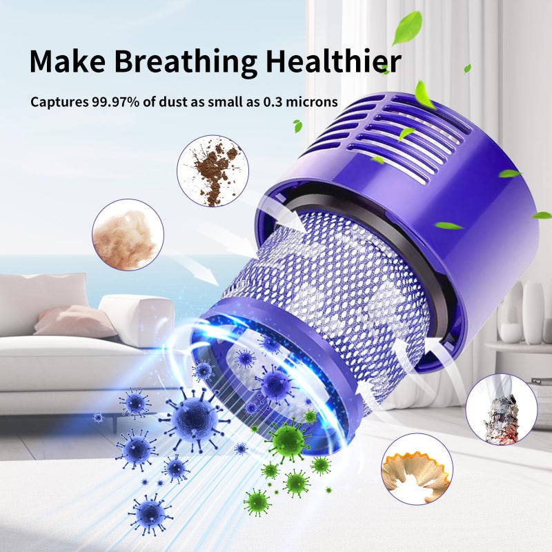keluke V10 Filter Replacement for Dyson V10 Cyclone Series, V10 Absolute, V10 Animal, V10 Total Clean, Replace Part No. 969082-01,4 Pack Filters and 1 Clean Brush - Image 4