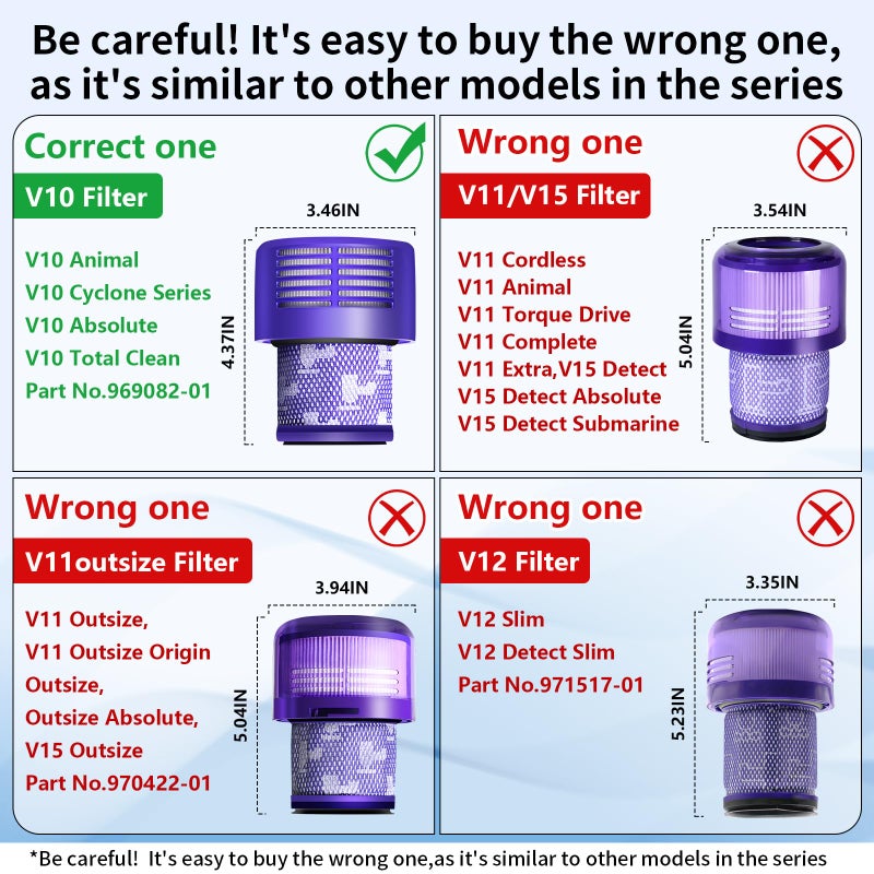 keluke V10 Filter Replacement for Dyson V10 Cyclone Series, V10 Absolute, V10 Animal, V10 Total Clean, Replace Part No. 969082-01,4 Pack Filters and 1 Clean Brush - Image 2
