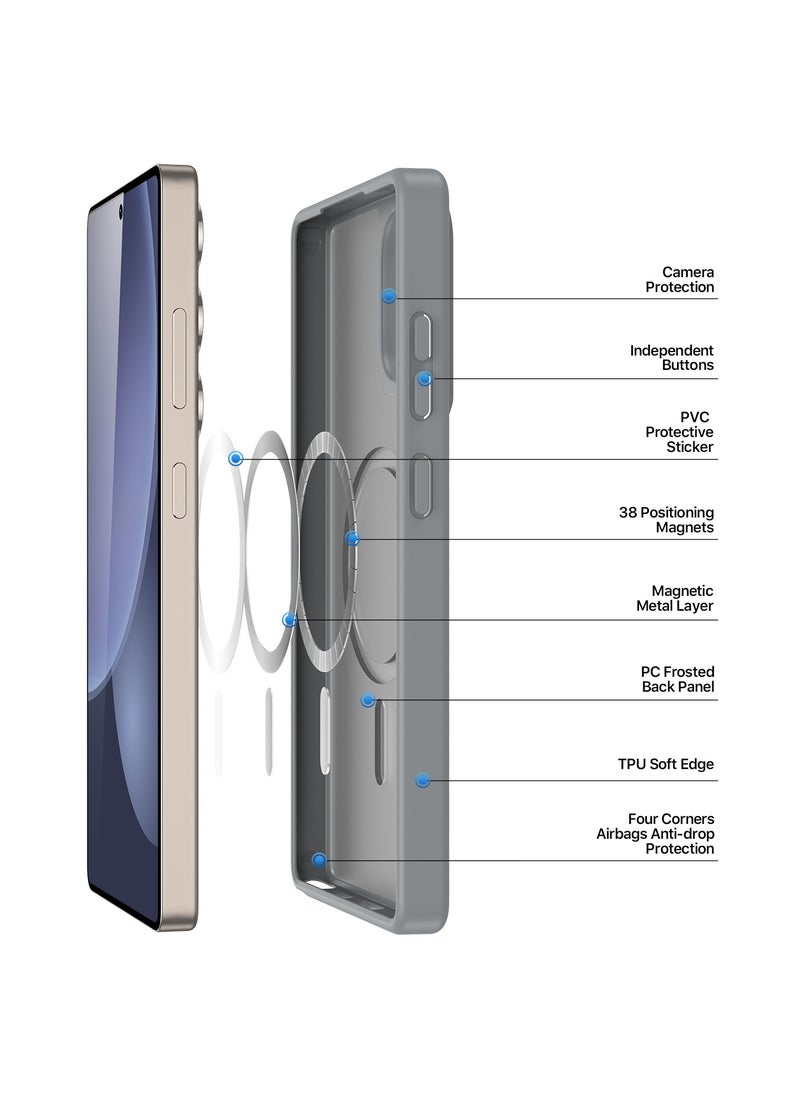 DUX DUCIS - DUX DUCIS Yind Case Anti-Yellowing Matte Clear [Hard PC Back & Soft TPU Bumper] Magnetic Wireless Charging Shockproof Protective Phone Case Cover compatible with Samsung Galaxy S25 Ultra  (Grey) - Image 1
