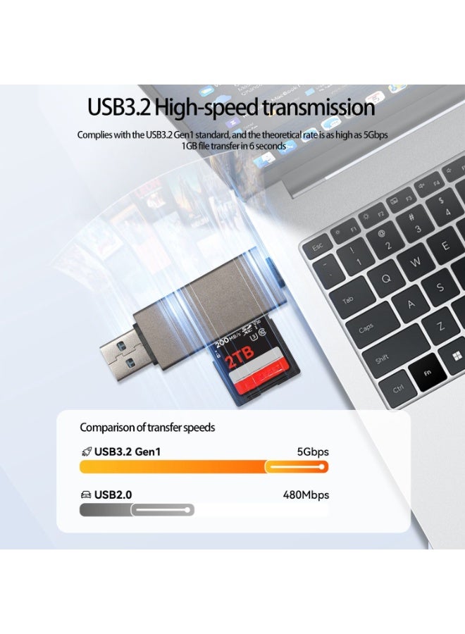 SD/Micro SD Card Reader, USB 3.2 and USB-C to SD/TF Memory Card Adapter, Support UHS-I SDHC/SDXC/MicroSD, Suitable for Mac, Macbook, Computer, Laptop, iPad 10, iPhone,Support 2TB memory card/5Gbps high-speed transmission/plug and play - Grey - Image 3