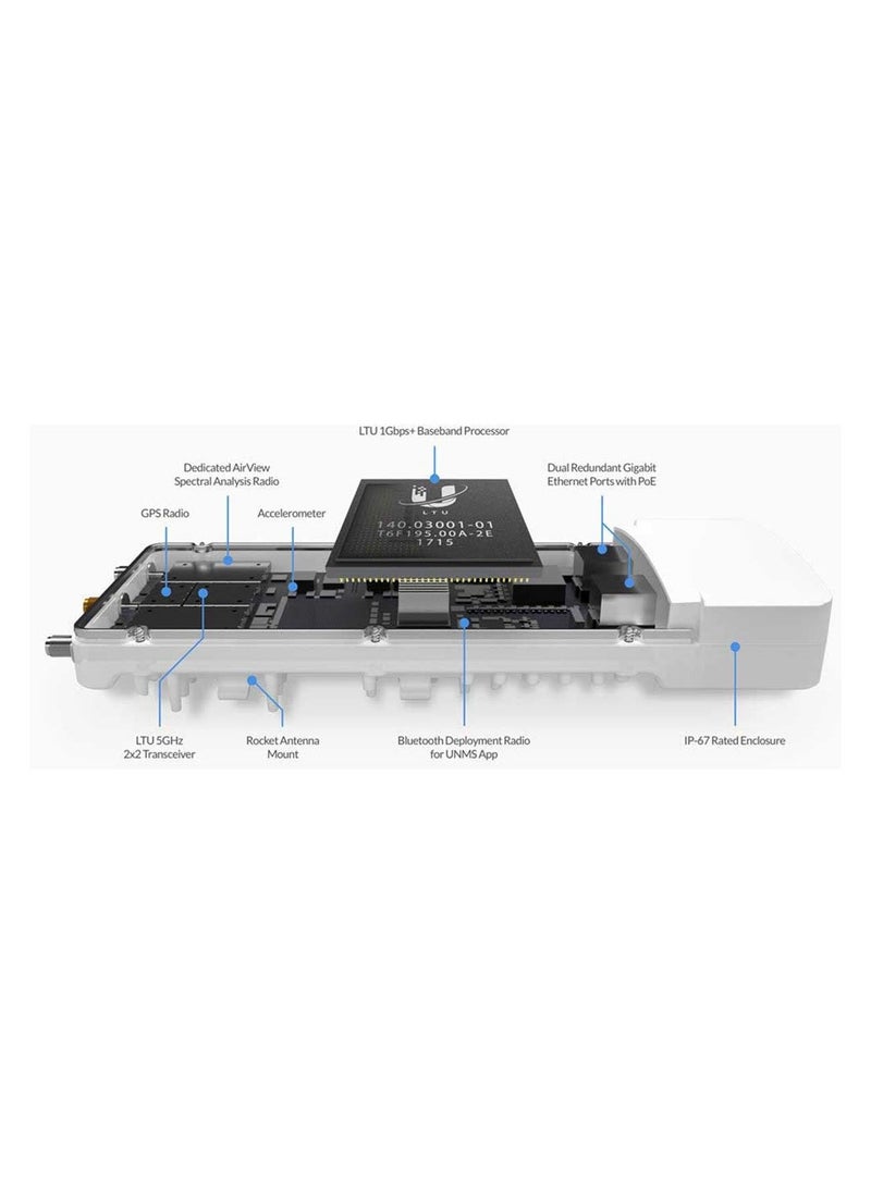 Ubiquiti Networks - Ubiquiti Networks AF-5XHD 5 GHz Carrier Radio with LTU Technology - Image 1