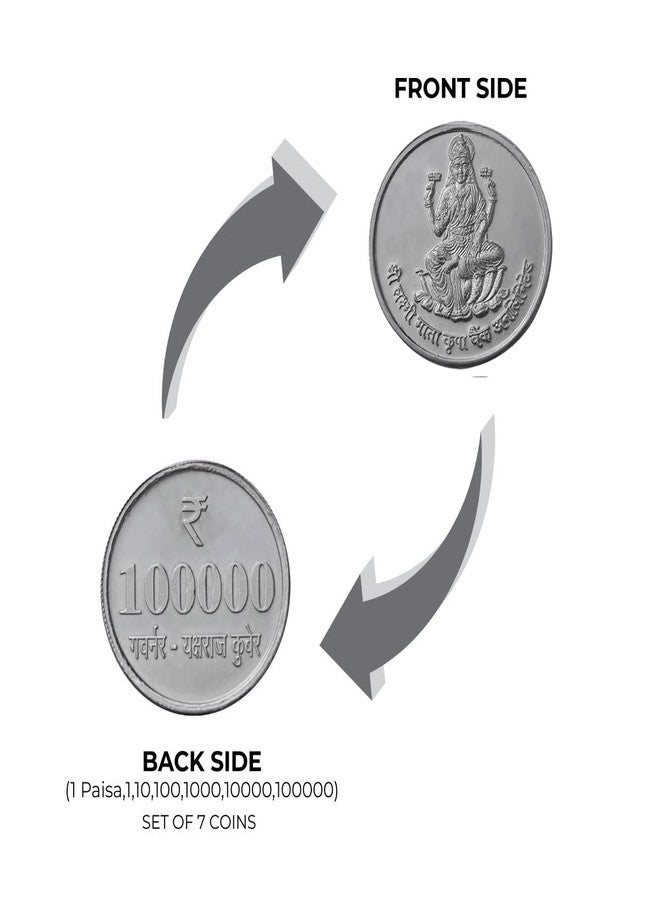 Pray Everyday Laxmi Mata Ji Silver-Plated Coin (Set of 7 coins) - Image 2