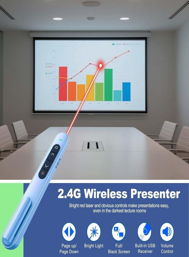 Rts USB/Type-C 2 in 1 Laser Pointer |Wireless Presenter for Presentation | Slide Changer, USB Power Point Remote Control Pen | for Google Slides/Keynote/PPT/Mac/PC/Computer/Laptop/Projector (Blue) - Image 2