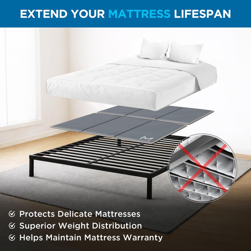 Meliusly Heavy Duty Bunkie Board Queen Size (60x80) - Non-Slip Breathable Bed Support Board for Slatted Bed Frame, Anti-Sag Under Bed Support, Noise Minimizing Moisture Resistant Bed Board - Image 2