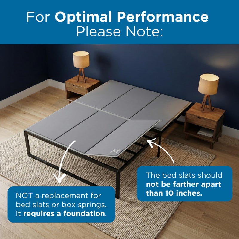 Meliusly Heavy Duty Bunkie Board Queen Size (60x80) - Non-Slip Breathable Bed Support Board for Slatted Bed Frame, Anti-Sag Under Bed Support, Noise Minimizing Moisture Resistant Bed Board - Image 5