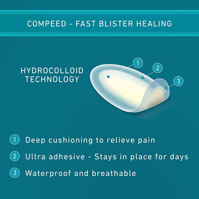 Compeed Advanced Blister Care Pads, Hydrocolloid Gel Cushions for Instant Pain Relief and Faster Healing, Sports Medium Heel, 5 Count (2 Packs) - Image 4