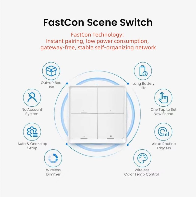 BroadLink Wireless Smart Button Scene Switch for Home Automation, Press Buttons to Activate Scenes - Image 2